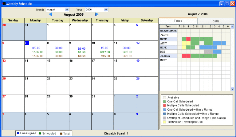 Scheduling   Dispatch - Acowin